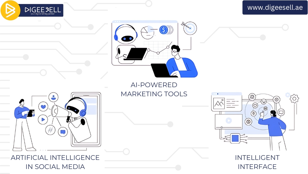 DigeeSell - AI in Social Media